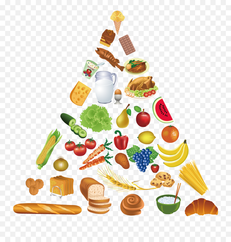 Food Pyramid Healthy Eating Clip Art - Vegetables Transparent Food Pyramid Png,Food Clipart Transparent