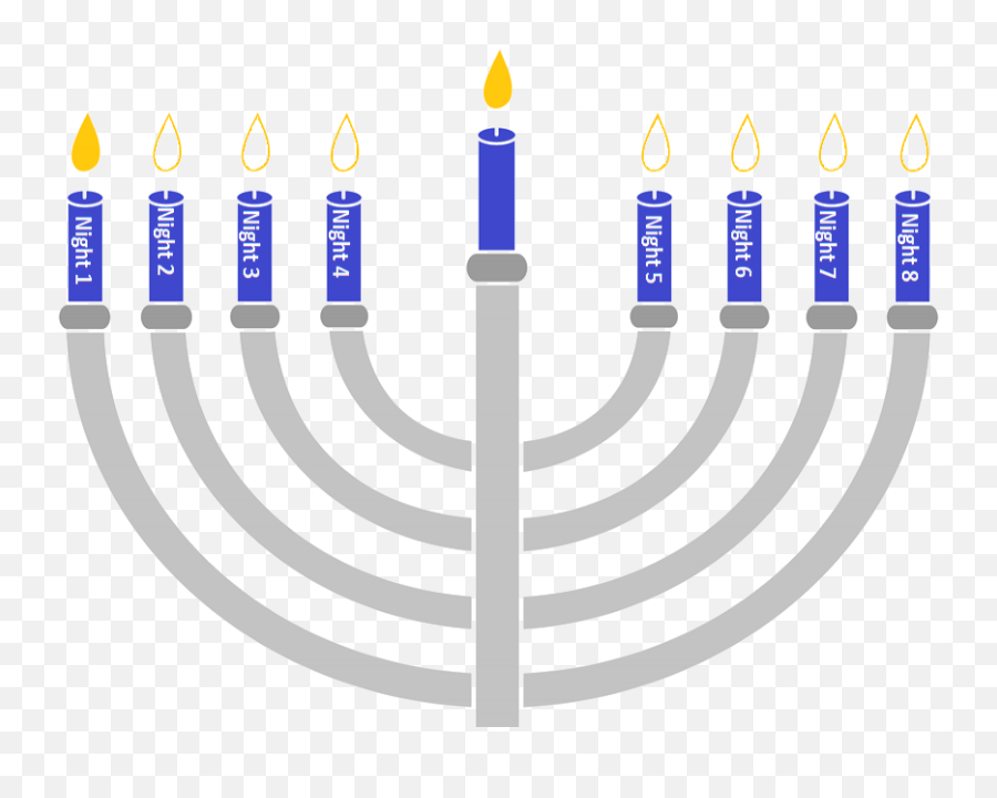 Hanukkah Transparent Background Png Play - 6 Night Of Hanukkah,Birthday Candle Transparent Background