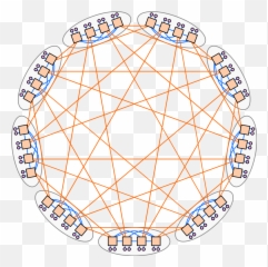 Filedragonfly - topologysvg Wikimedia Commons Topology png