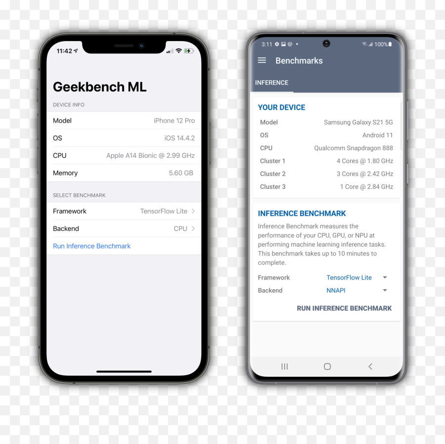 Geekbench Ml - Crossplatform Benchmark Smart Device Png,Inference Icon