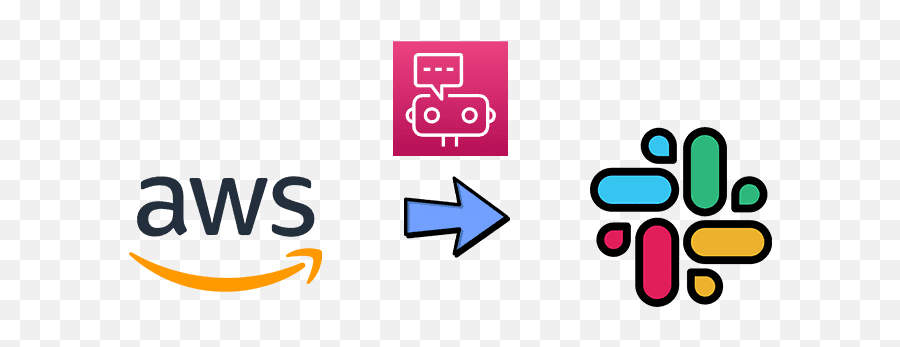 Chatops Transparent PNG