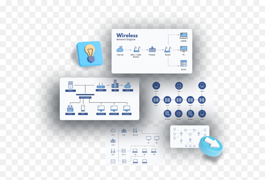 Free Network Diagram Maker - Network Diagramming Visme Dia Network Topology Diagram Png,Cable Eye Software. Icon Image