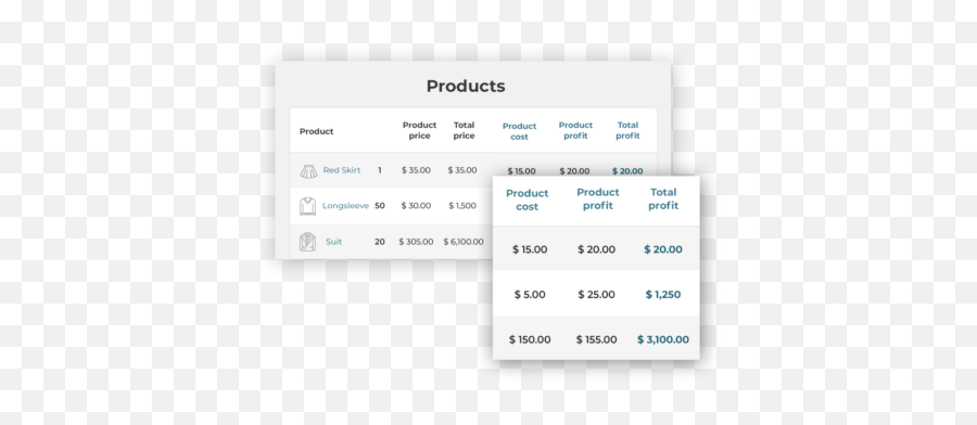 Yith Woocommerce Cost Of Goods - Vertical Png,Cost Of Goods Sold Icon