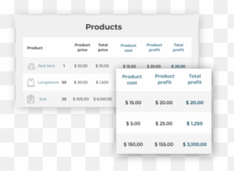 Yith Woocommerce Cost Of Goods - Vertical png