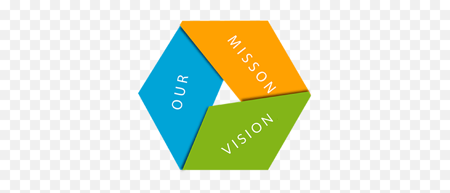 Vision And Mission Png Picture - Mission And Vision Logo,Mission Png