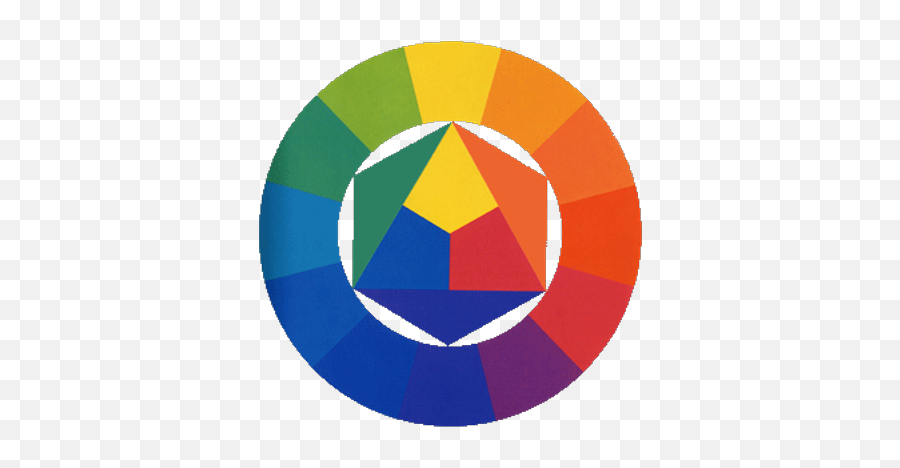 The Hipster Logo Design Guide Http - 12 Step Colour Wheel Png,Hipster Logo