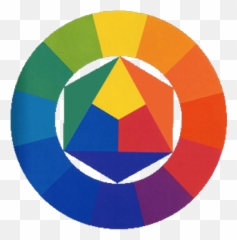 The Hipster Logo Design Guide Http - 12 Step Colour Wheel png