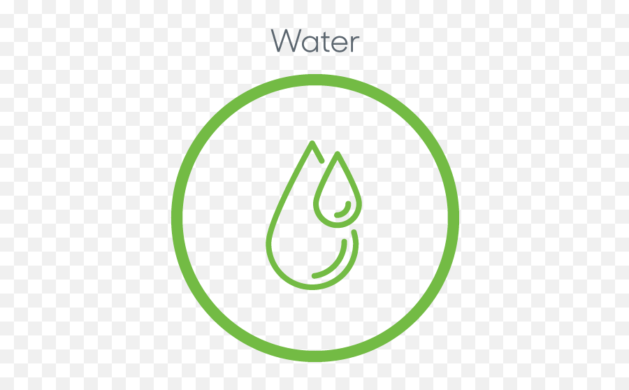 Sustainability Program Supplyside East 2021 - Dot Png,Icon For Water