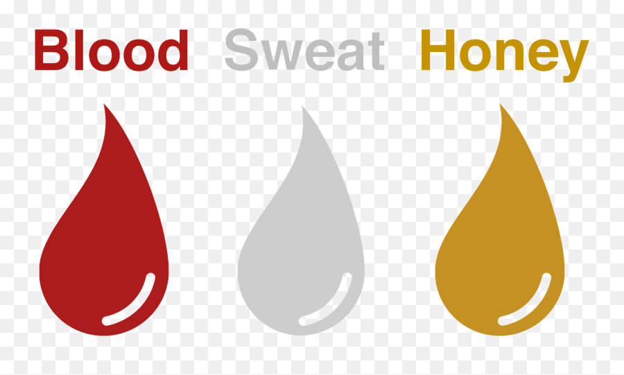 Blood Sweat Honey - Honey Sweat Png,Sweat Drop Png