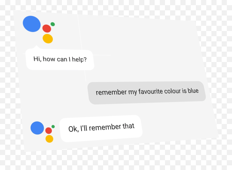 Google Can Remember Things For You - Digital Inspiration Dot Png,Remember Png