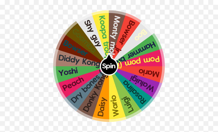 Super Mario Party Switch Characters Spin The Wheel App - Super Mario Party Characters Png,Mario Party Png