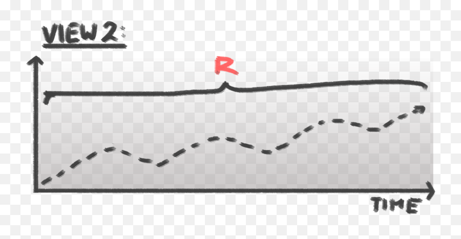 On Redeption And Lifeu0027s Narrative Arc U2014 Aaron Sun - Plot Png,Icon That Means Redemtion