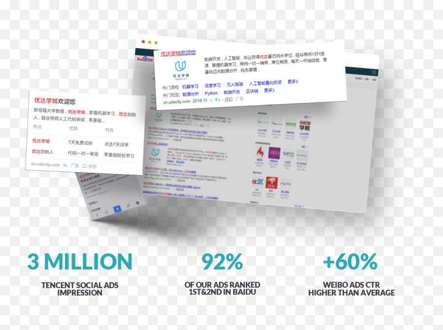 Case China Digital Marketing Insights Ads To - Screenshot Png,Weibo Logo Png