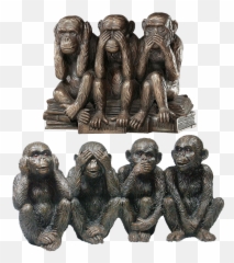 Stone Figure Ape Isolated - Free Photo On Pixabay Hear No Evil See No Evil Speak Png,Ape Png
