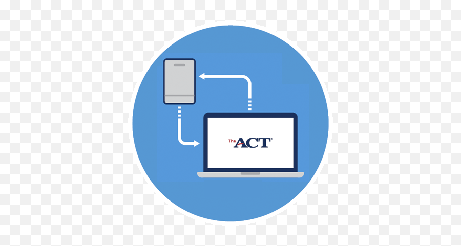 New Options For The Act Test - Vertical Png,Test Results Icon