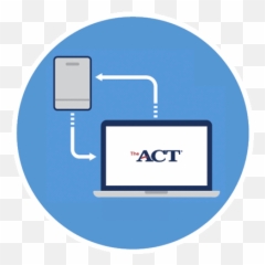New Options For The Act Test - Vertical png