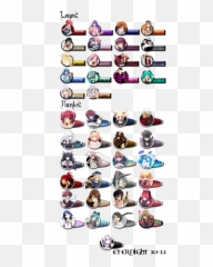 Anime Forum Ranks By Eternight - Adult png