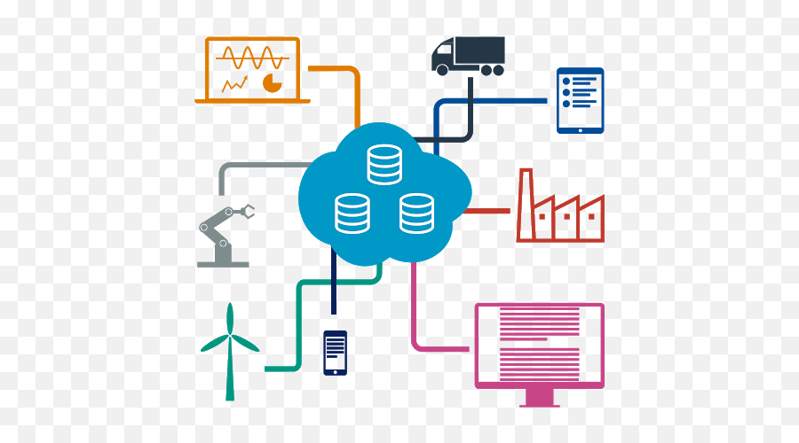 Construction U0026 Industrial It Solutions Transformyx - Industrial Internet Of Things Png,Imagine Icon Lte