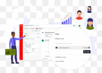Zendesk Integration Partners Viibe - Sharing png