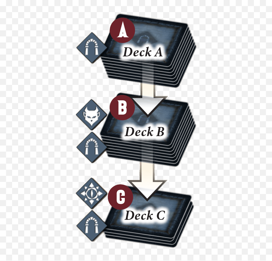 Dized Rules Tiny Epic Dungeons Setup - Illustration Png,Dungeon Door Icon