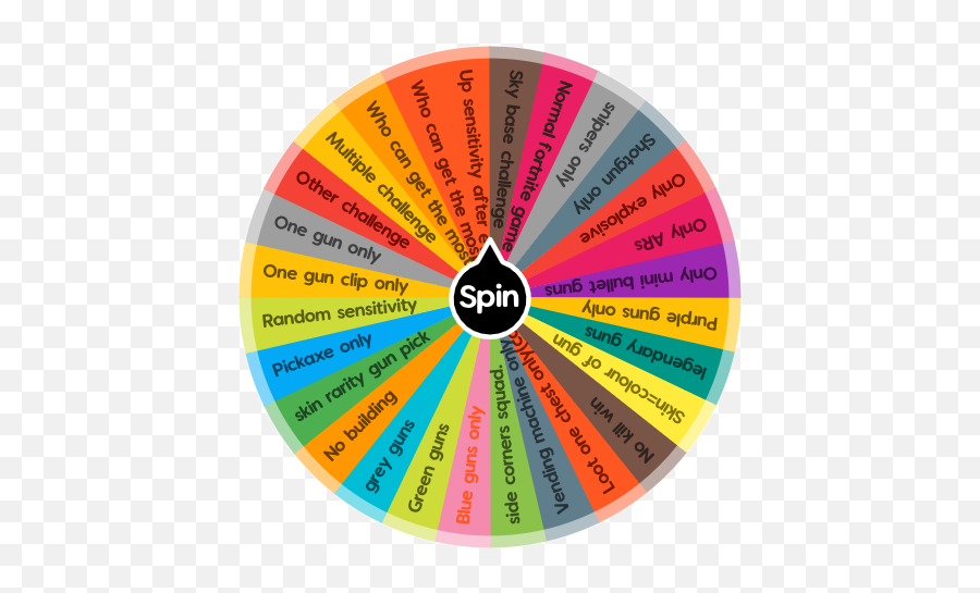 Fortnite Spin The Wheel App - Circle Png,Fortnite Loot Png