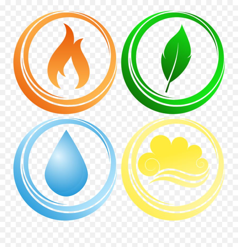 Basic Elements Earth Air - Four Elements Clipart Png,Water Vector Png