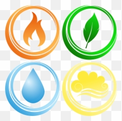 Basic Elements Earth Air - Four Elements Clipart Png,Water Vector Png