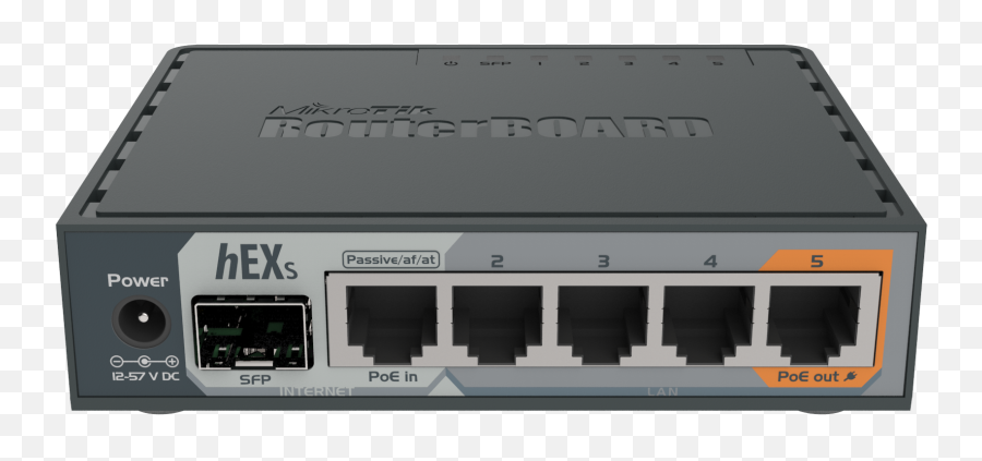 Mikrotik Routers And Wireless - Products Hex S Mikrotik Hex S Png,Router Png