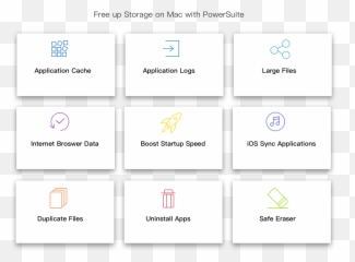 Mac Powersuite A Disk Cleanup Utilities For - Vertical png