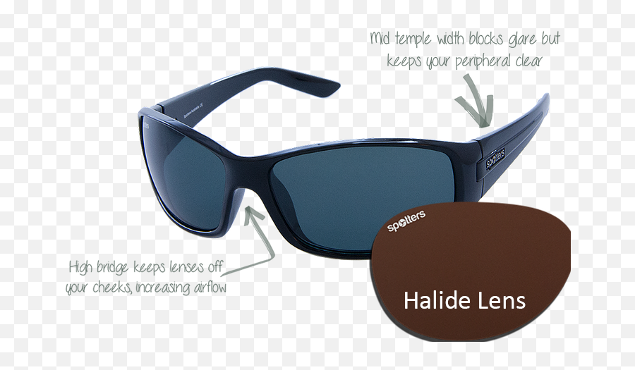 Spotters Sunglasses - Combat Gloss Black Frame With Halide Lens Plastic Png,Lens Glare Png