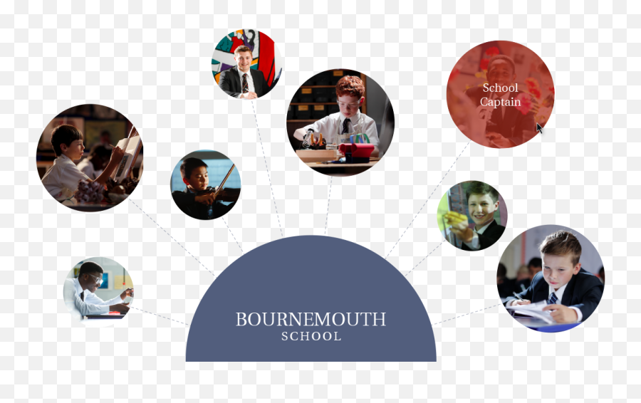 Welcome To Bournemouth School - Bournemouth School Logo Png,Bmth Logo