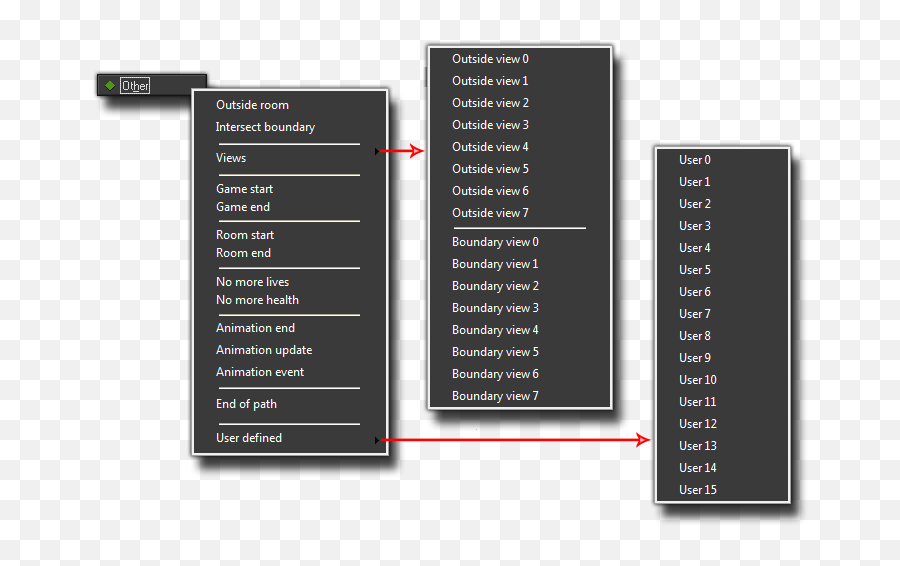 The Other Event - Game Maker Animation End Png,Triggered Transparent