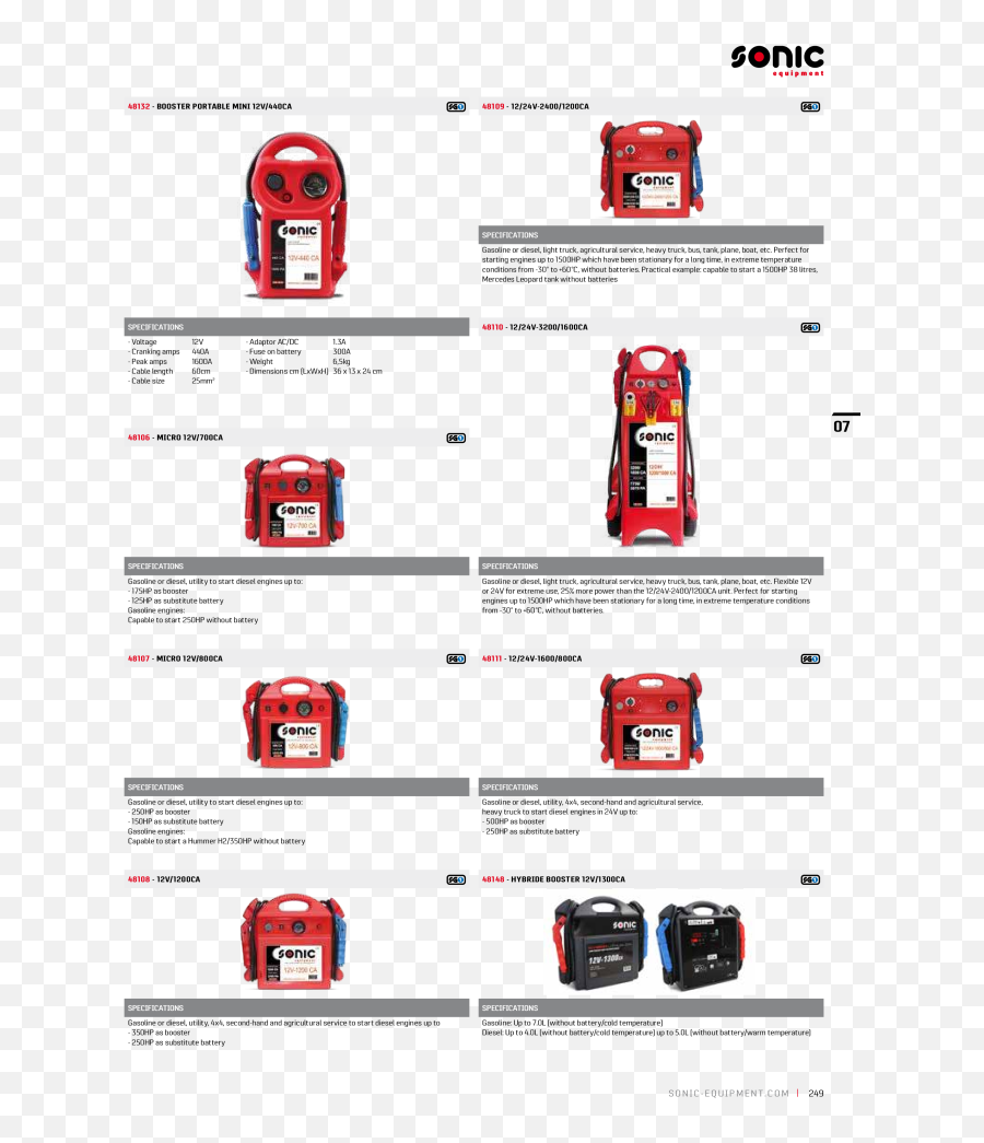 Sonic Equipment Tool Trolley Catalog Tools Torque Special - Vertical Png,Sonic X Logo