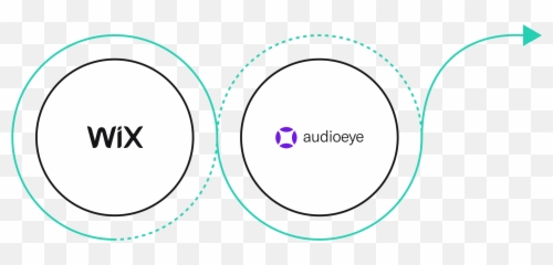 Wix Website Accessibility U0026 Ada Compliance Audioeye - Dot png