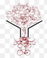 Bicycle Factory Public Domain Vectors - Dot png