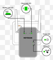 How Do I Connect My Iq4 To The Internet - Support Foxtel Vertical png