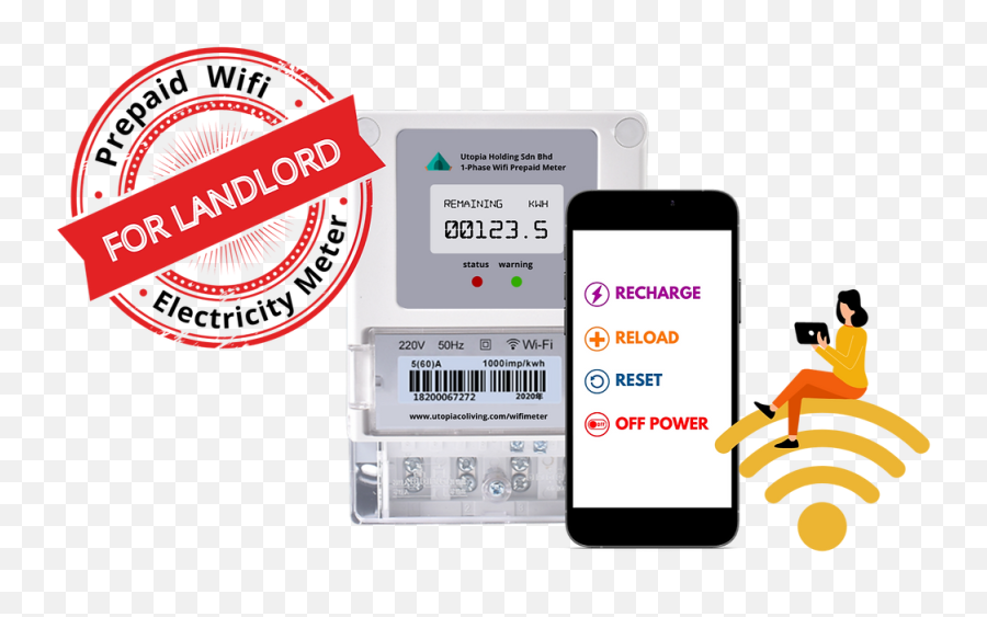 Landlord Edu Install This Simple Meter U0026 Save Up To Rm3500 - Background Telepon Kartun Png,Icon Of Electric Meter