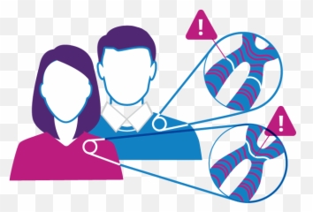 Family Planning Genetics Clipart - Genetic Counselling Clipart Png,Did You Know Png