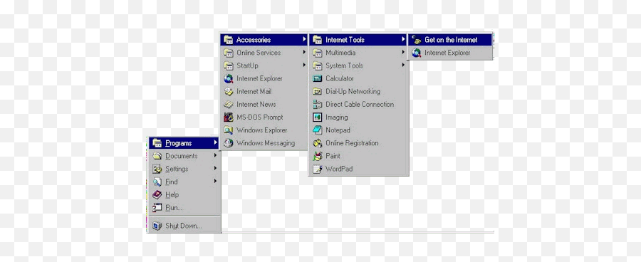 Paint Windows 95 Icon - Windows 95 Internet Tools Png,Paint Icon Windows 98