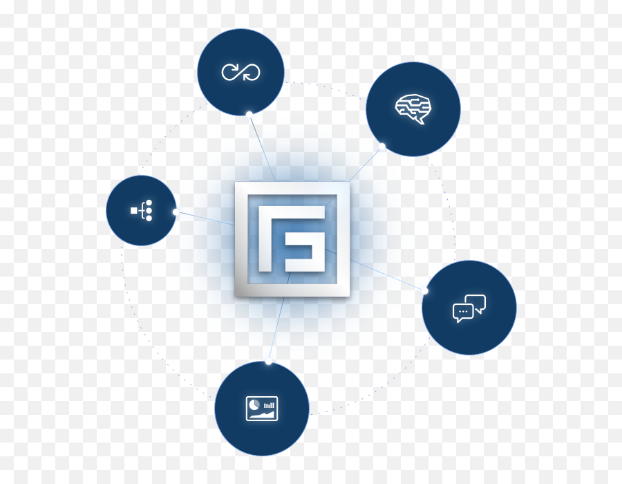 Fundguard - Smart Investment Funds Operations At The Speed Sharing Png,Icon That Means Redemtion