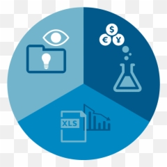 Three Financial Aspects Of Innovation Philips - Graphic Design png