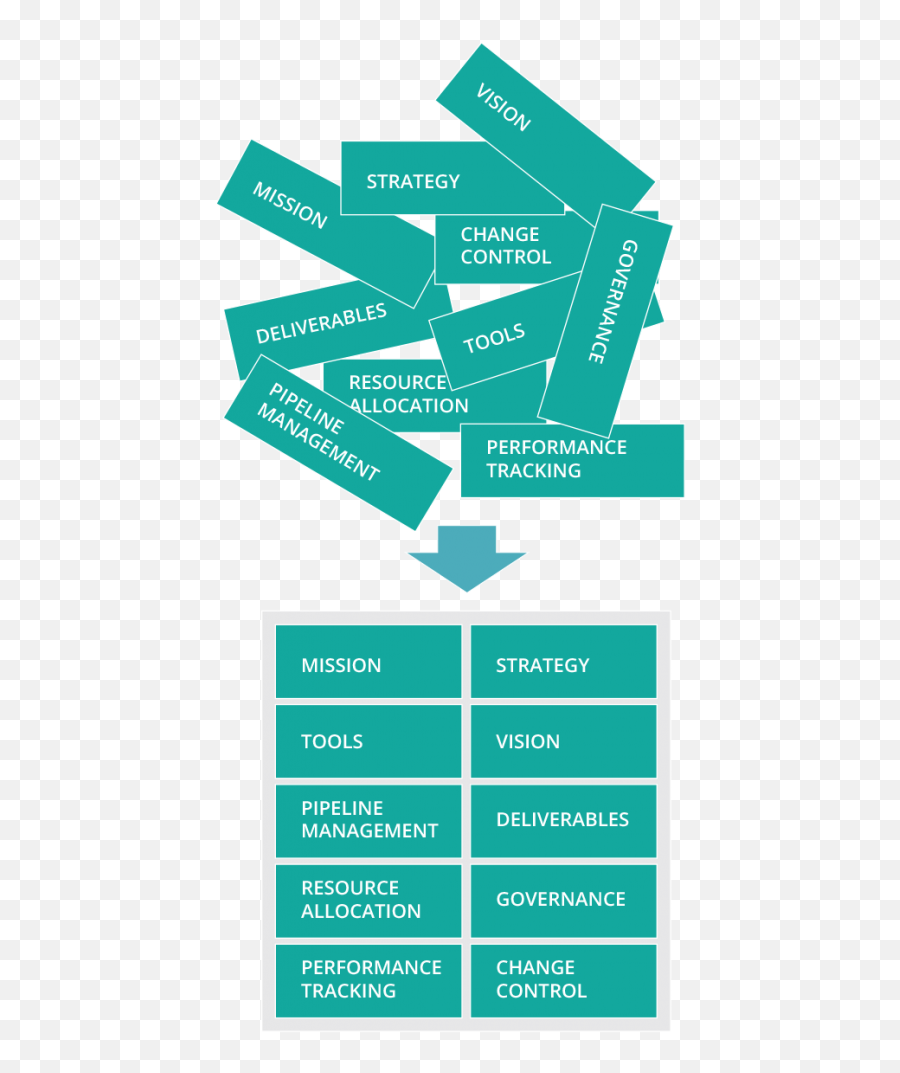 Digital Mortgage Growth Strategy Or Technology Expense - Vertical Png,Will Graham Icon