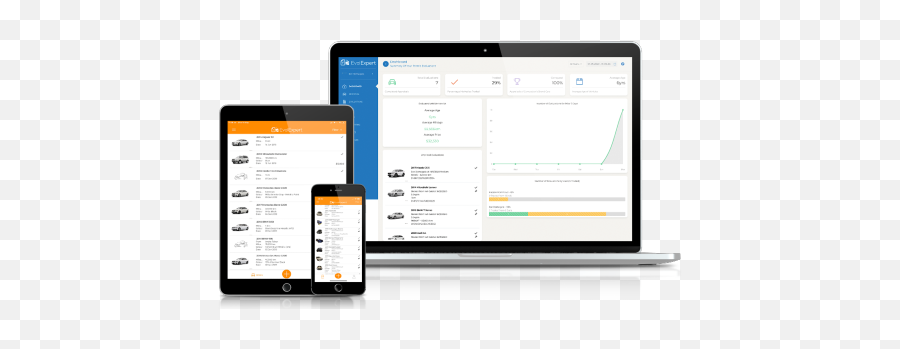 Data - Driven Vehicle Appraisals With Vin Specific Pricing And Technology Applications Png,Car Dashboard Icon