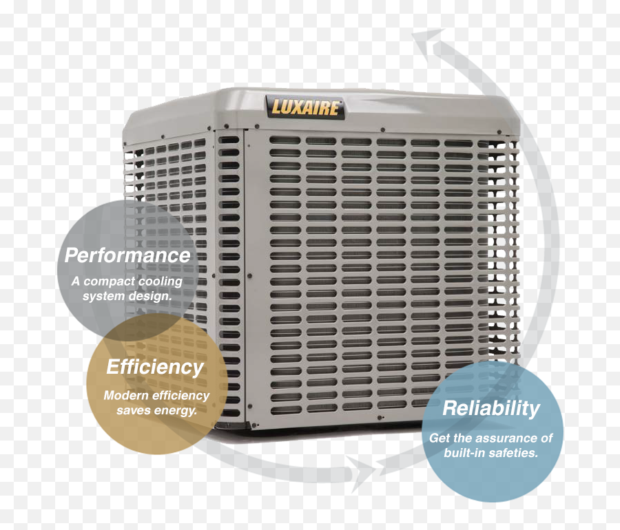 Air Conditioners Platinum Care - Wirtshaus Waldquelle Png,Air Conditioner Png