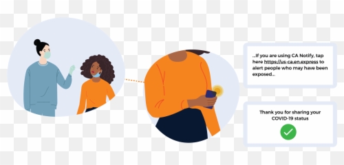 Ca Notify - For Adult png