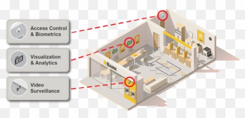 Process U2014 Vigilant Platforms - Bank Reception Floor Plan png