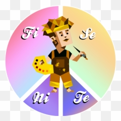 Donu0027t Like The Current Subreddit Icon So I Made Better One - Jungkook Mbti png