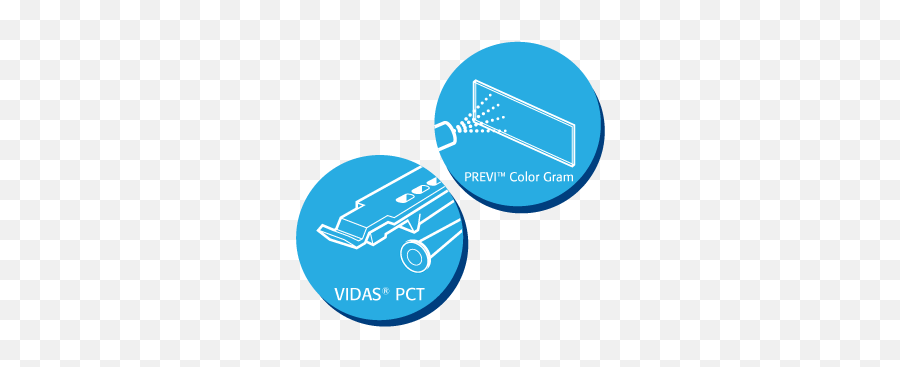 Biomerieux Pathways Blood - Language Png,Overproduction Icon