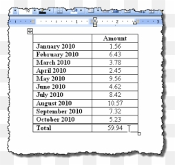 Sum A Table Column In Word - Autosum In Shortcut png