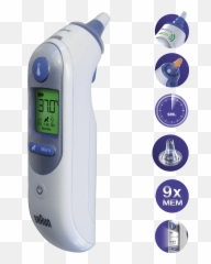 Braun Ear Thermometer Thermoscan 7 - png